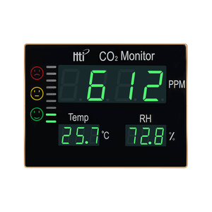 HT-2008 Wall Mount CO2 monitor